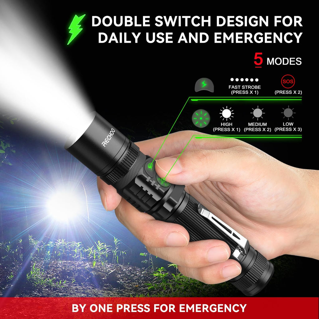 RECHOO Rechargeable LED Flashlight 1000 Lumens 5 Modes Zoom Camping Light