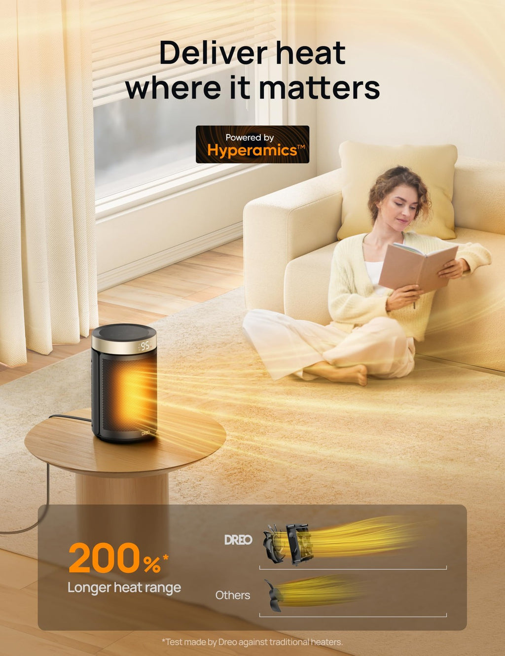DREO Space Heater Portable 1500W Ceramic Fast Heat Thermostat Remote Home