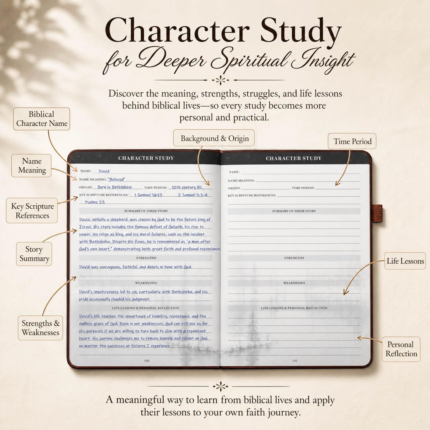 Bible Study Journal Devotional Notebook Prayer Tracker Christian Gift Church