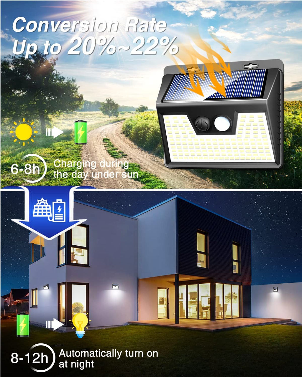 4 Pack 140 LED Solar Motion Sensor Lights Outdoor IP65 Waterproof Cool White