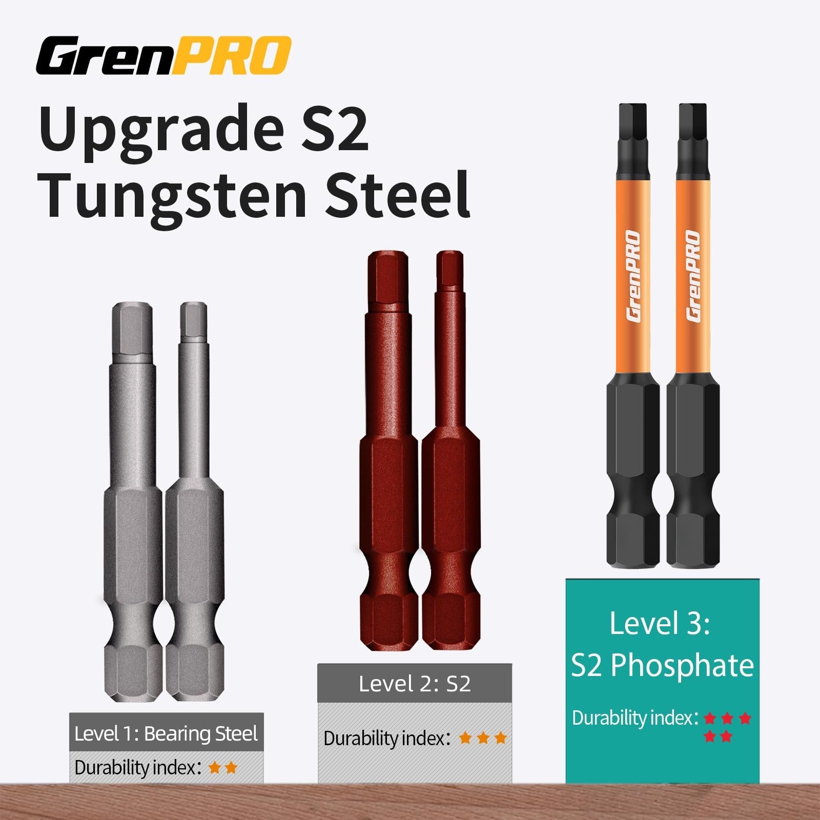 GRENPRO Allen Wrench Drill Bit Set 22pc Hex Bit Set Impact Driver Bit Set, Screw