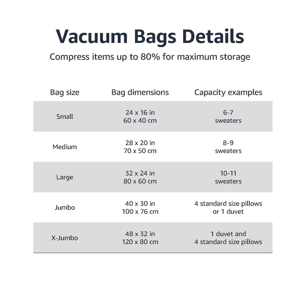 12 Vacuum Storage Bags w/ Hand Pump 3 S/M/L/Jumbo Space Saver Compression