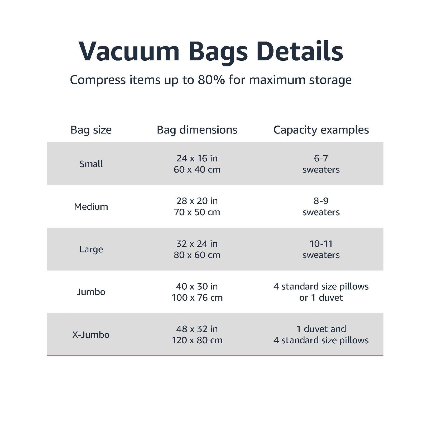 12 Vacuum Storage Bags w/ Hand Pump 3 S/M/L/Jumbo Space Saver Compression