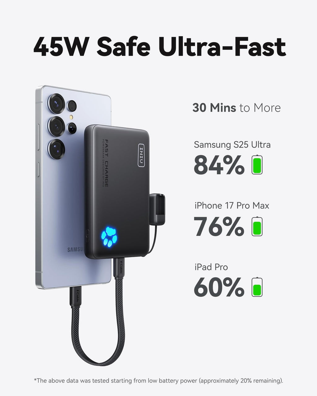 INIU Portable Charger, Ultra Slim 45W Fast Charging with Attached USB C Cable,