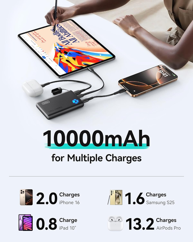 INIU Portable Charger, Ultra Slim 45W Fast Charging with Attached USB C Cable,