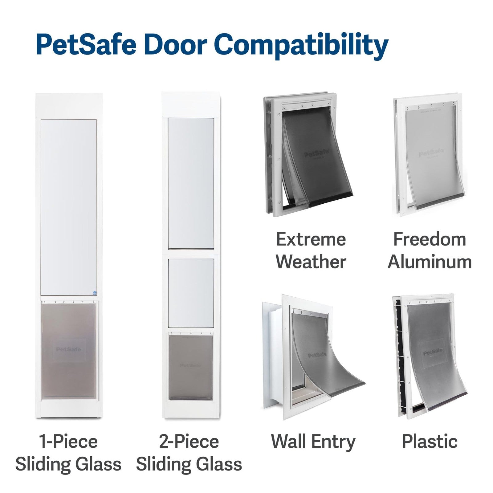 Medium Pet Door Replacement Flap Compatible w/ PetSafe Doors 8-1/8 x 12-7/8