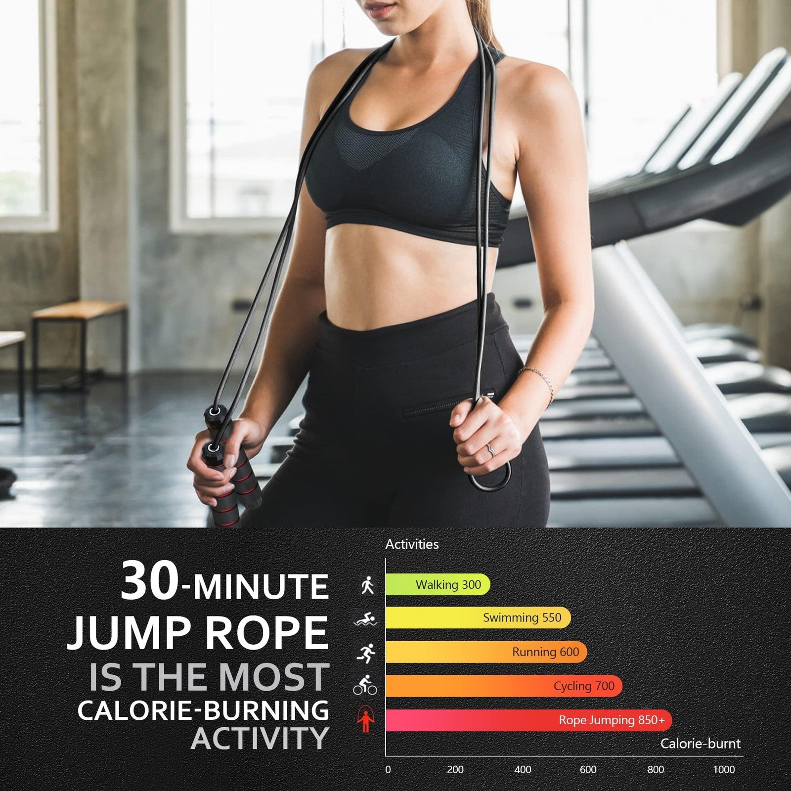Adjustable Jump Rope Speed Fitness Skipping Rope Ball Bearing Cable