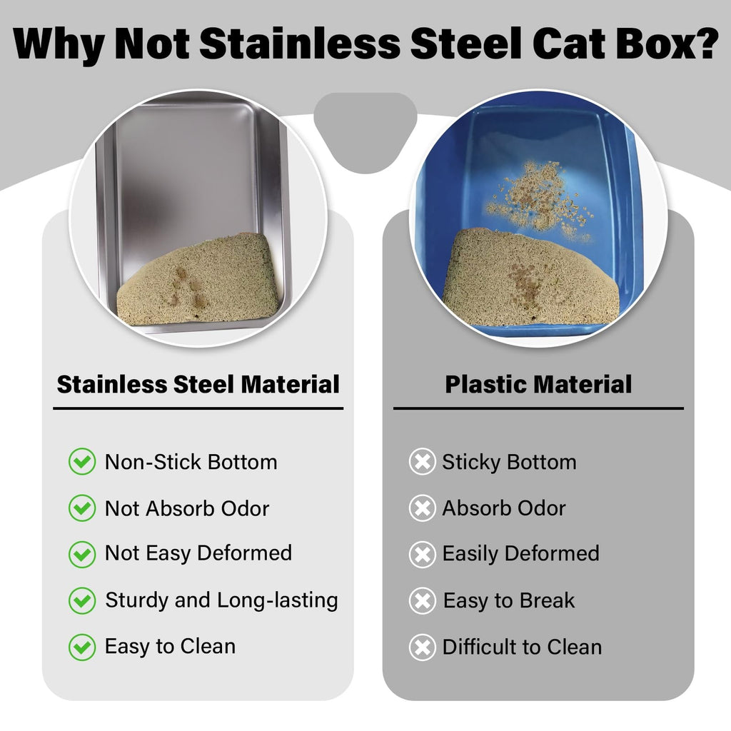 Stainless Steel Cat Litter Box 17.7"x13.7"x6" Non Stick Odor Control Indoor