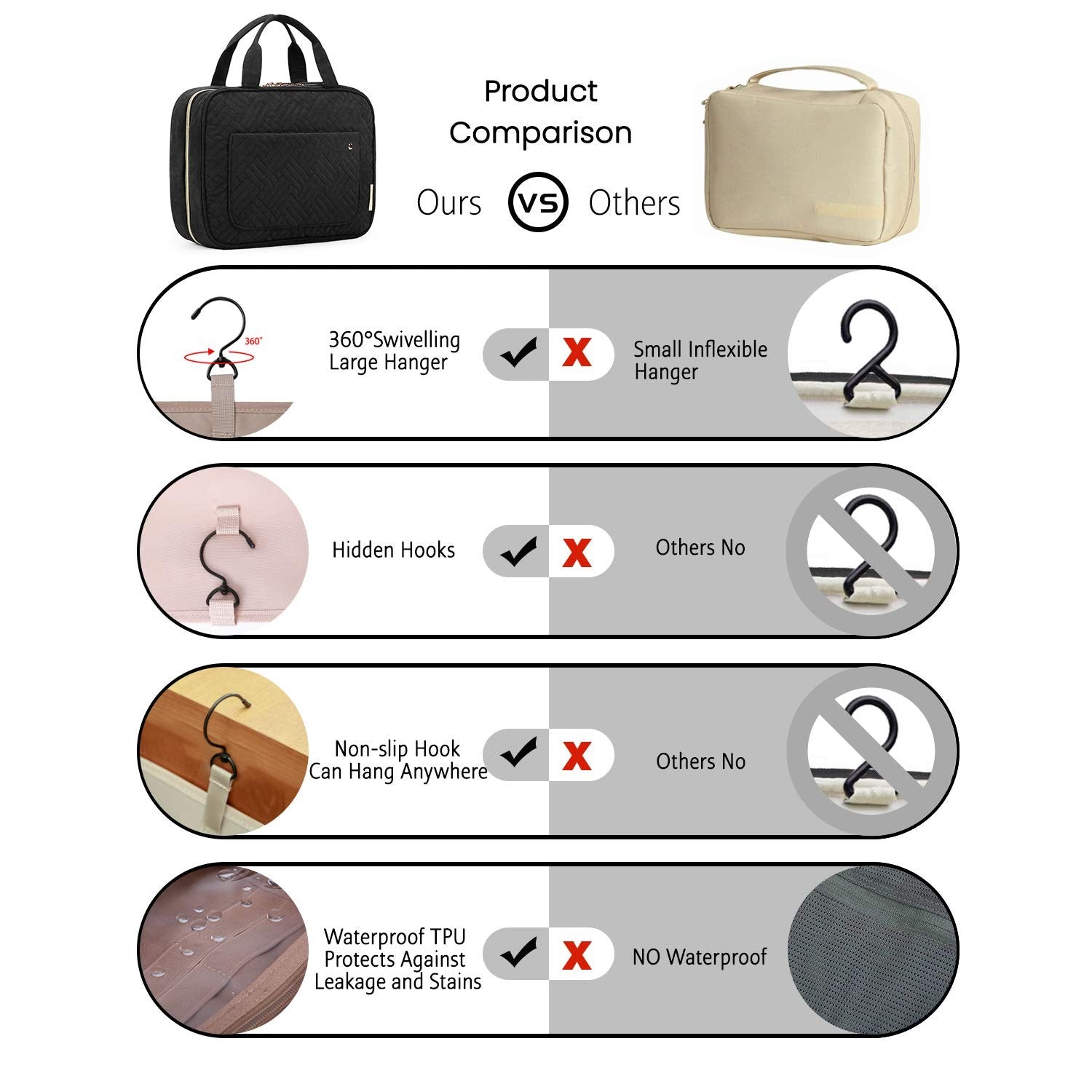 BAGSMART Travel Toiletry Bag Hanging Organizer Water Resistant Cosmetic Bag