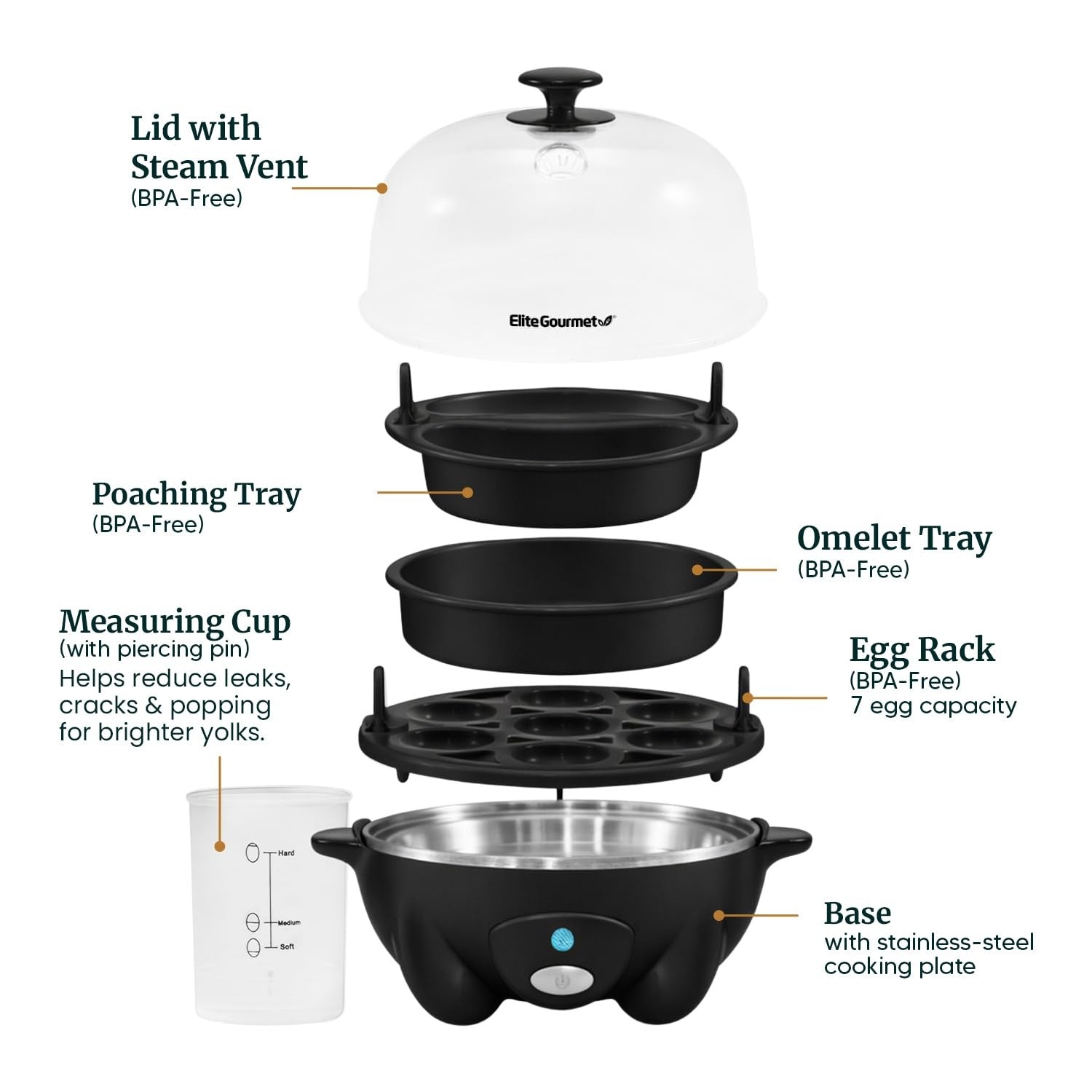 Elite Gourmet Rapid Egg Cooker 7 Egg Boiler Poacher Omelet Maker Black