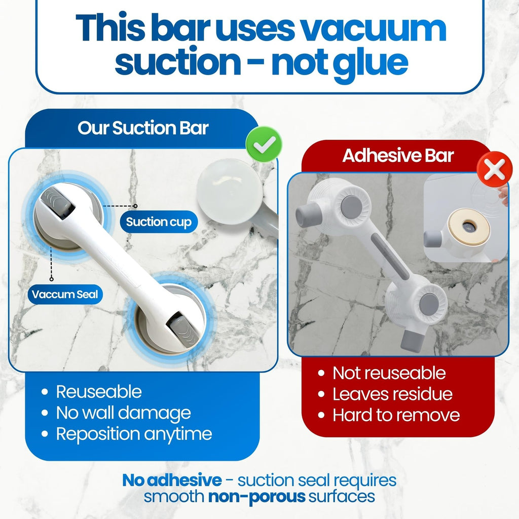 Safe-er-Grip Safe-er-Grip Changing Lifestyles Suction Cup Grab Bars for Bathtubs