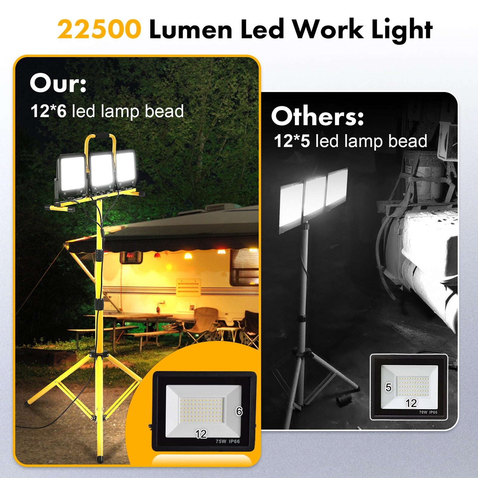 225W LED Work Light w/ Tripod 22500LM 3 Head IP66 Waterproof 16FT Cord