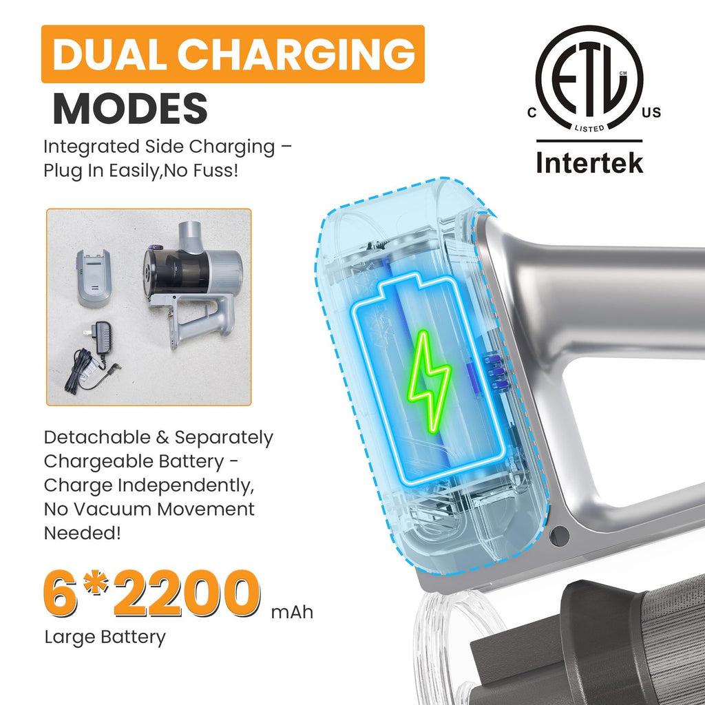 NEWBULIG Cordless Stick Vacuum LED Display Self-Standing Pet Hair Cleaner