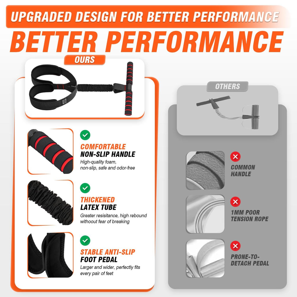 UZTUGG Pedal Resistance Bands with Handles Upgrade Women Exercise Bands Training