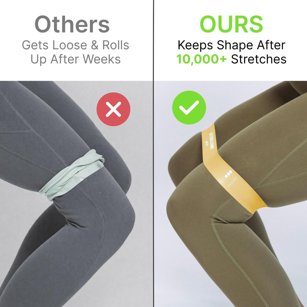 TechStone Resistance Bands Set 5 Levels for Home Gym Yoga & Fitness